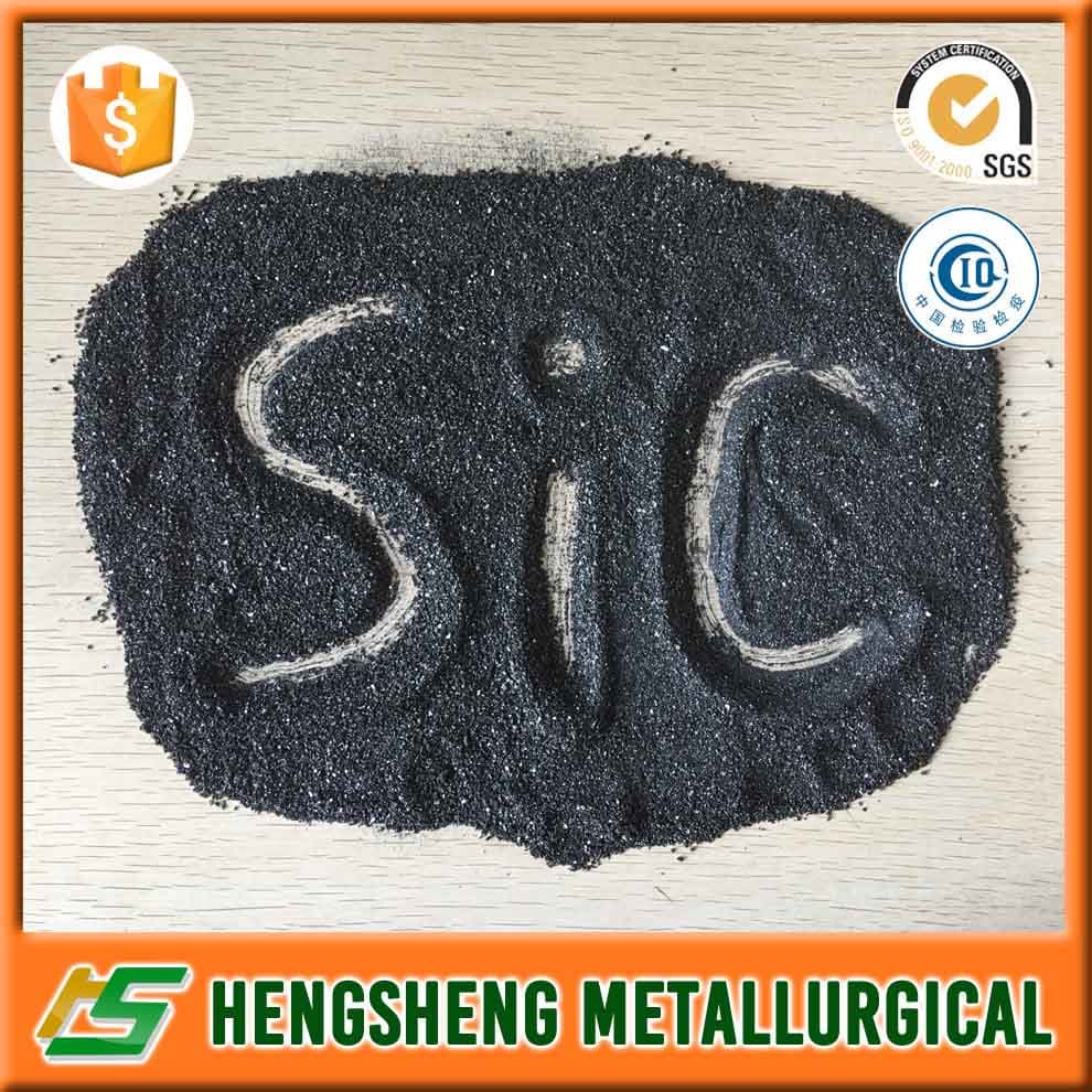 Metallurgical Silicon Carbide SiC Metallurgy